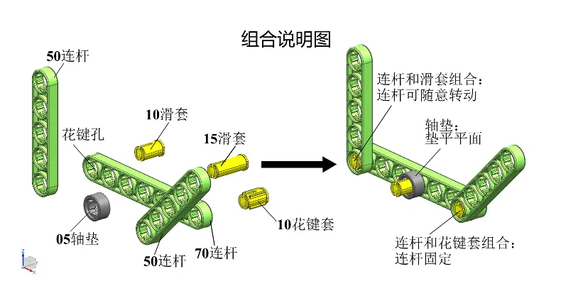 零件认知与基础拼搭示意